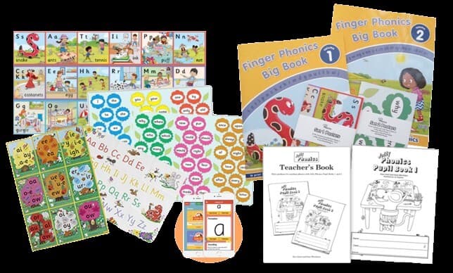 Pilot materials